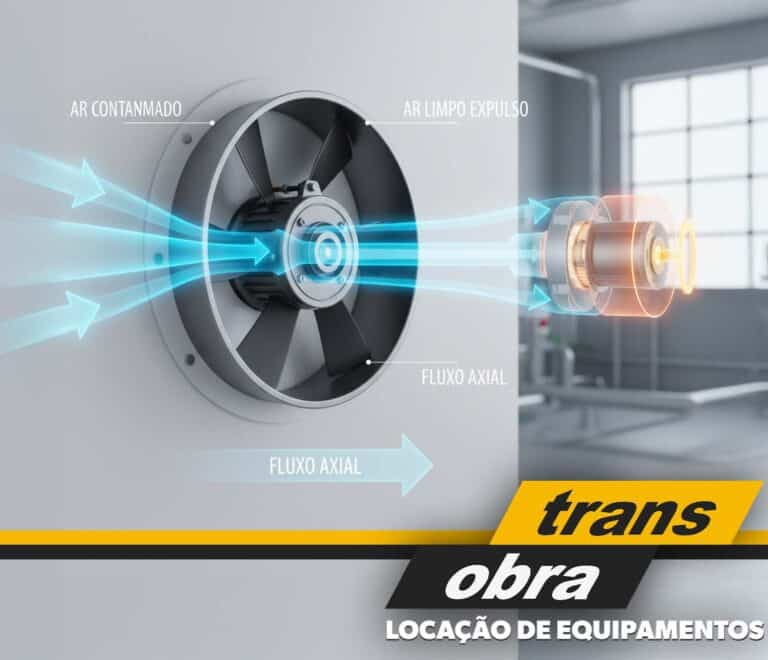 Como Funciona um Exaustor Axial